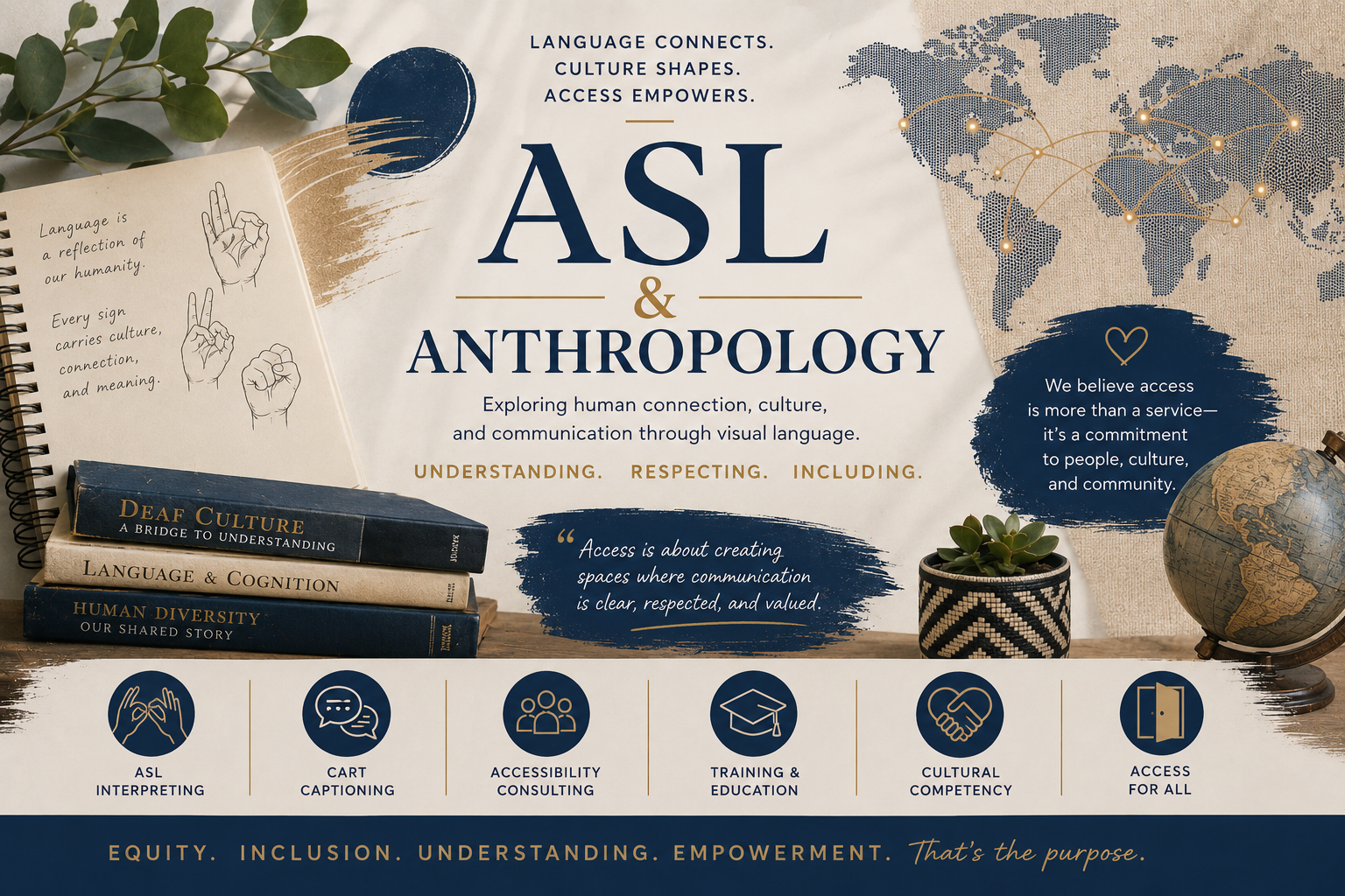 Professional graphic combining ASL, anthropology, and accessibility themes. The design features elegant typography reading “ASL & Anthropology” surrounded by visual elements including ASL hand illustrations, books about Deaf culture and language, a globe, plants, and global connection graphics in warm neutral tones of navy, gold, beige, and green. Supporting text emphasizes communication, culture, inclusion, and accessibility leadership.